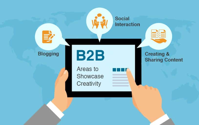 B2B Marketing