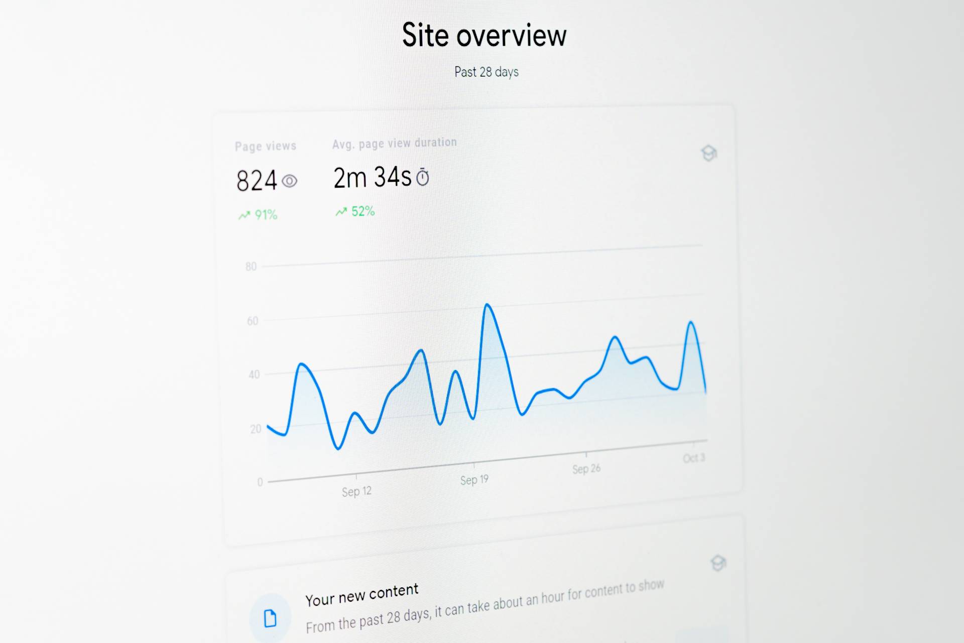 Technical SEO analytics