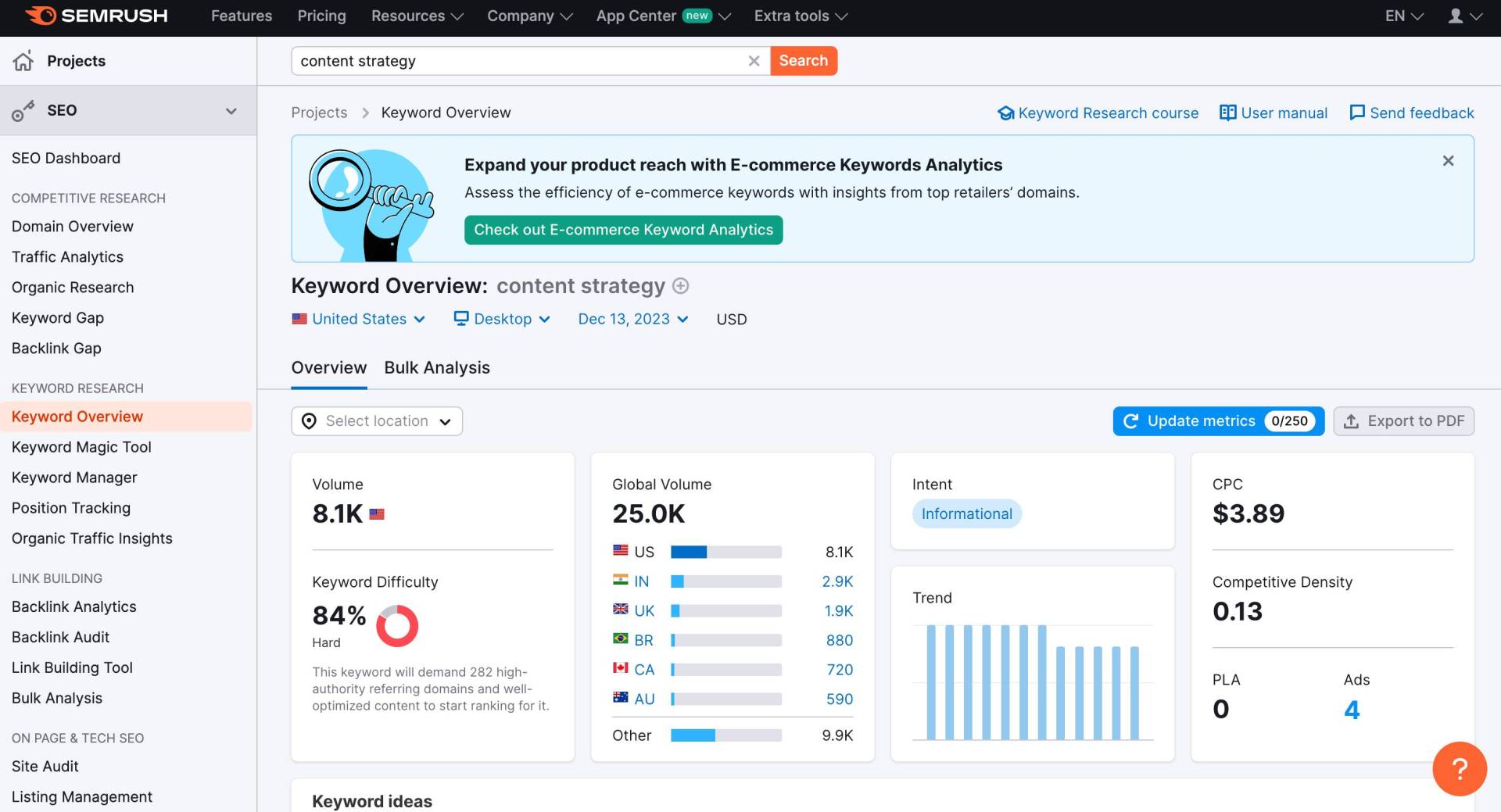 SEMrush example for the keyword "content marketing", showing what data is needed to create content pillars