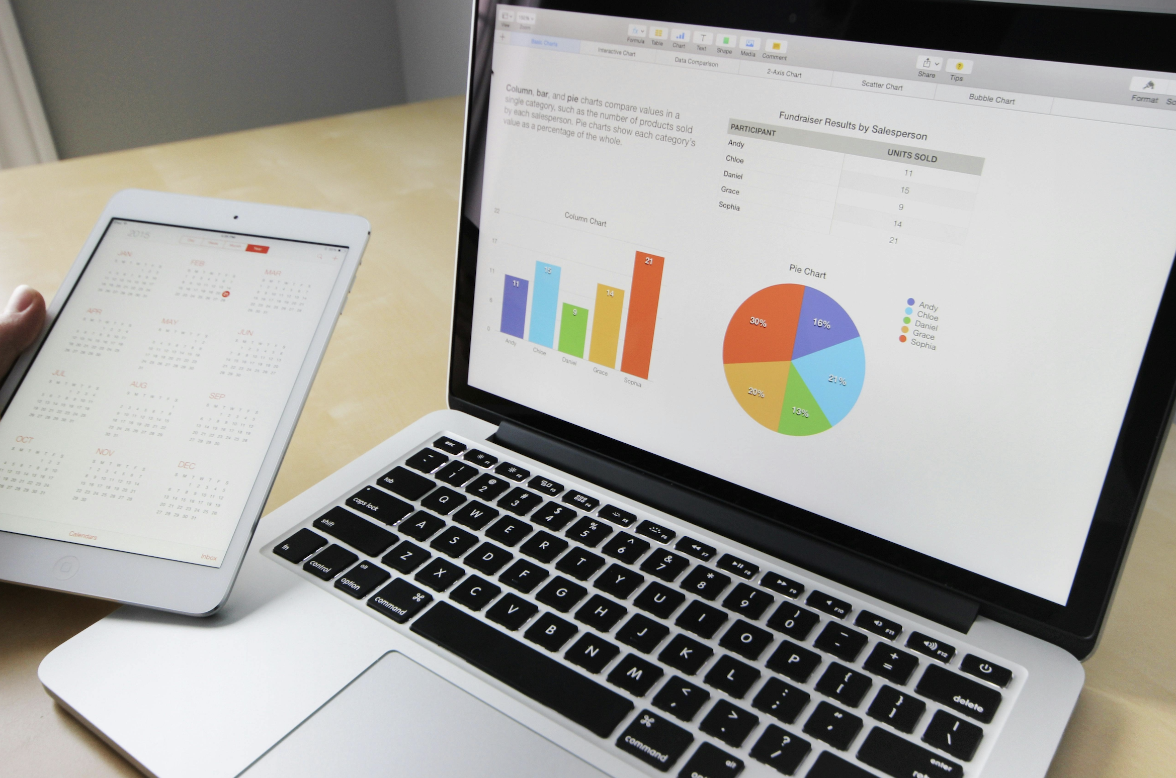 Growth Marketing Tools